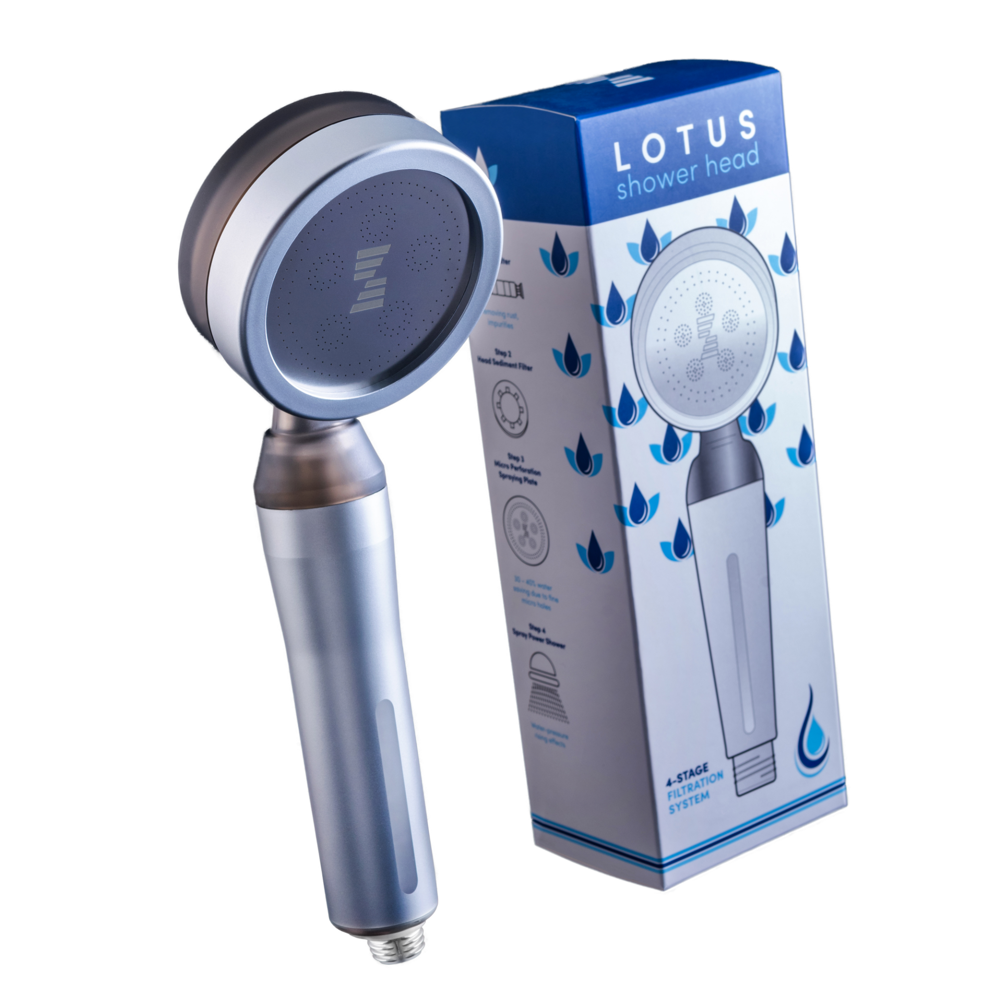 Lotus tuš — sistem filtracije